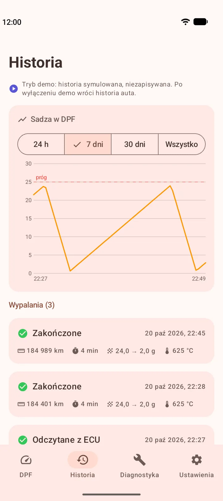 Historia: wykres sadzy z progiem wypalania i lista wypaleń z przebiegiem, czasem, spadkiem sadzy i temperaturą